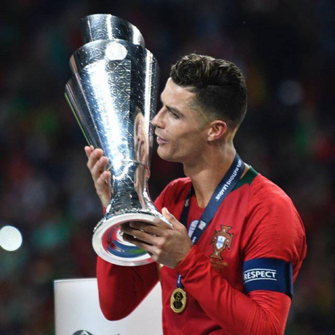 Cristiano Ronaldo 