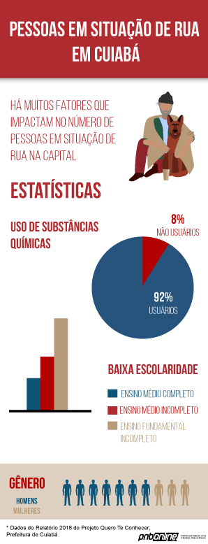 infogr&aacute;fico-morro-da-luz.png