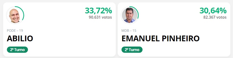 Abilio e eManuel