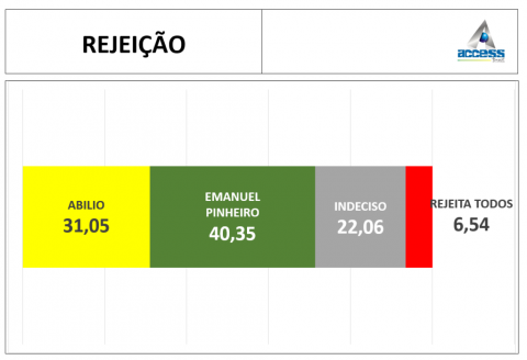 pesquisa 4.png