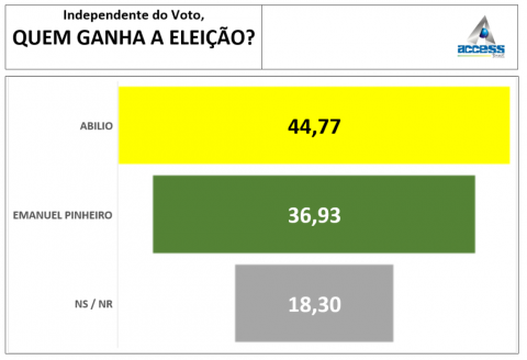 pesquisa 5.png