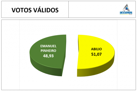 pesquisa 3.png