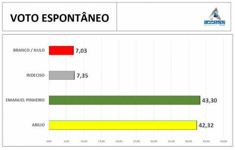 pesquisa 1.png