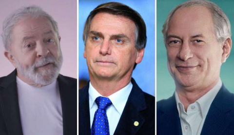 Lula Bolsonaro e Ciro Gomes