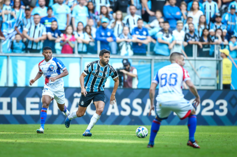 Grêmio e Fortaleza